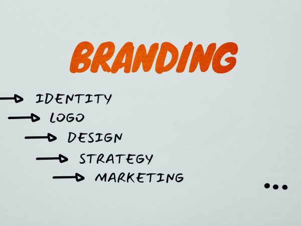 Anantha E Services - Branding Services